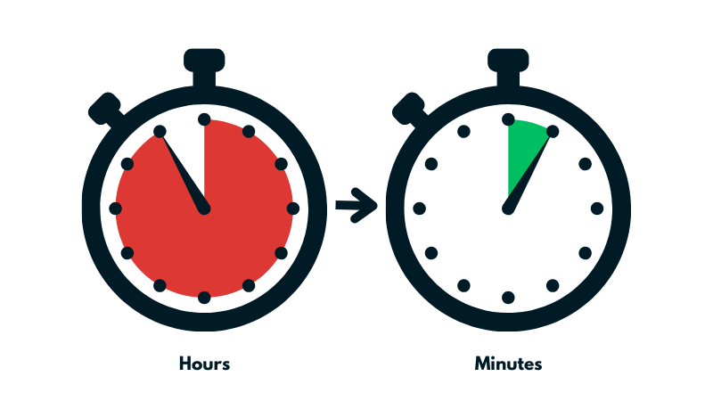 Save Time Large